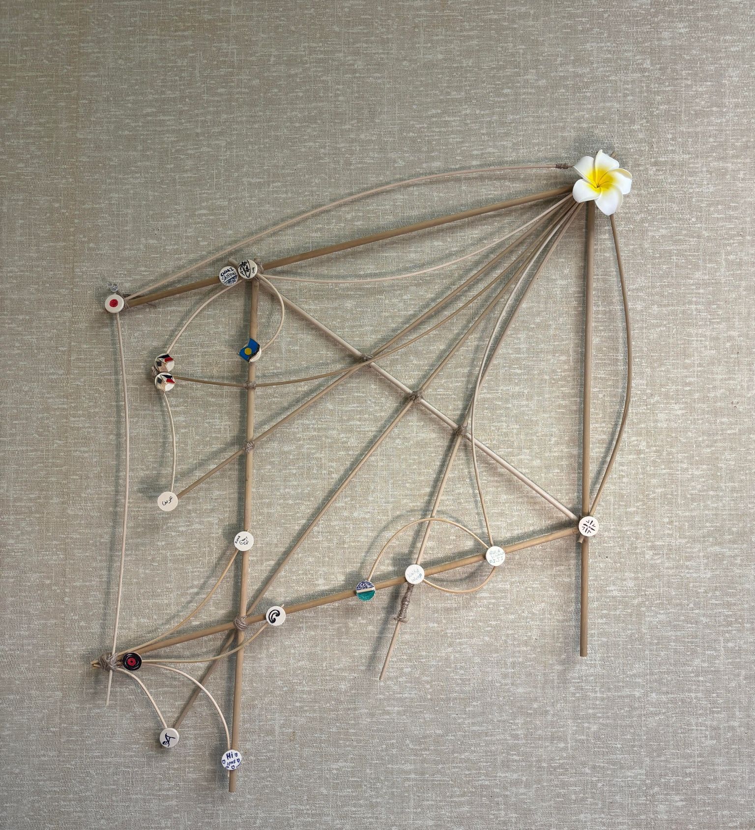 Marshallese Stick Chart